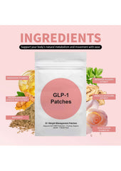 GLP-1 Patches